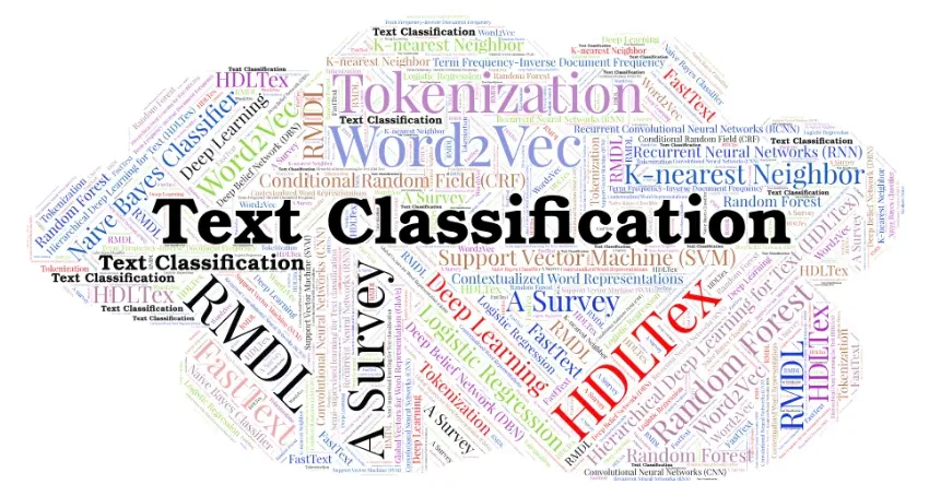 Text-Classification using Naive Bayes Classifier (NBC) from scratch